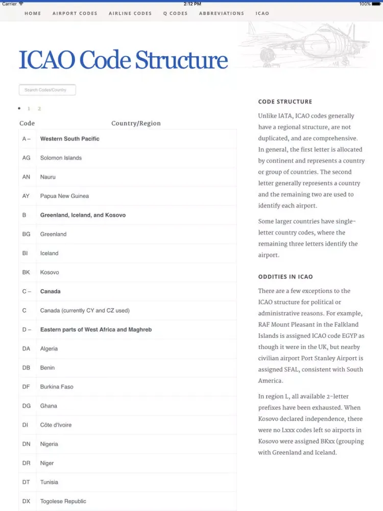Airport Airline Codes Database iPad  স্ক্রিনশট