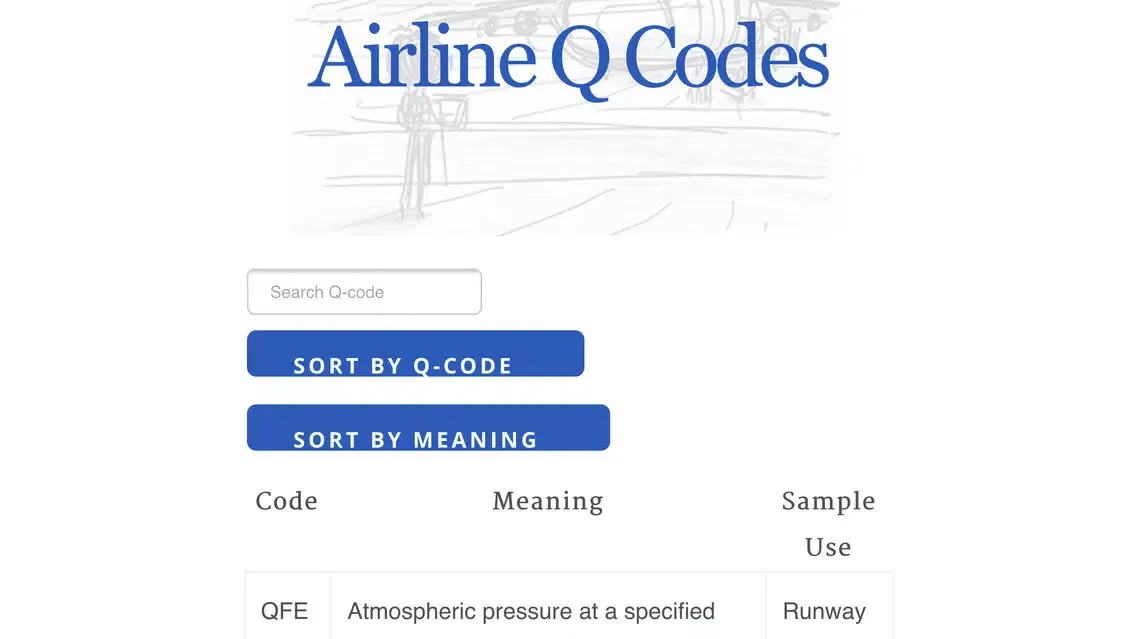 Airport Airline Codes Database স্ক্রিনশট