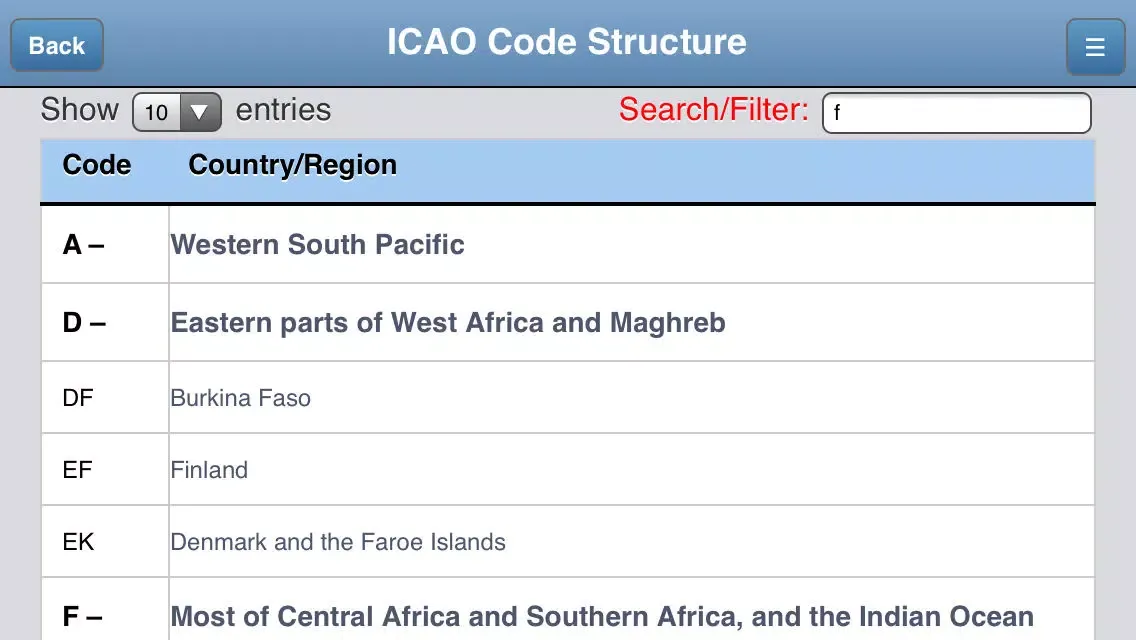 Airport Codes Database 스크린샷