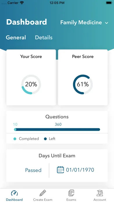 صور ExamGuru Shelf and USMLE