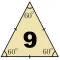 Year 9 Maths NAPLAN