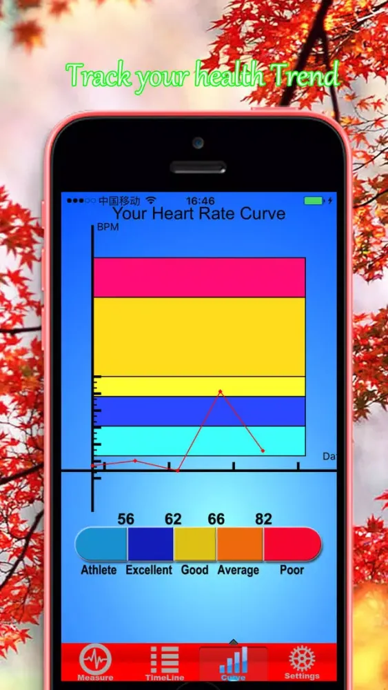 Zrzuty ekranu Instant Pulse Rate: Heart Rate Oximeter Monitor