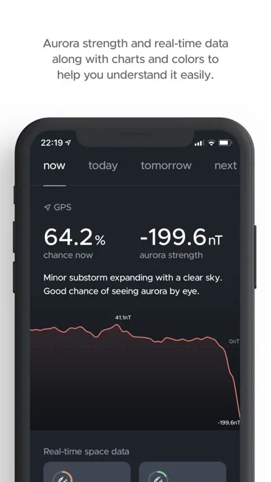 Screenshot di hello aurora: forecast app