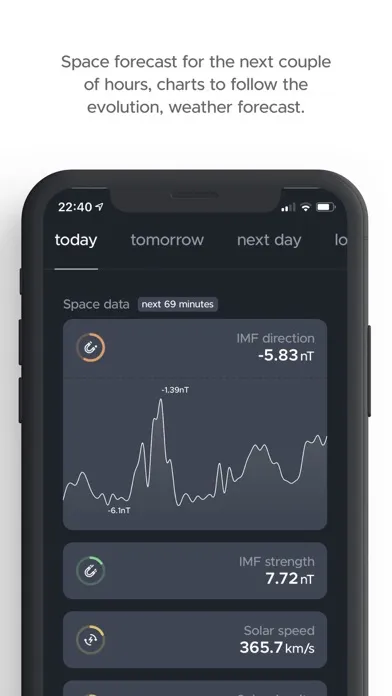 Screenshot di hello aurora: forecast app