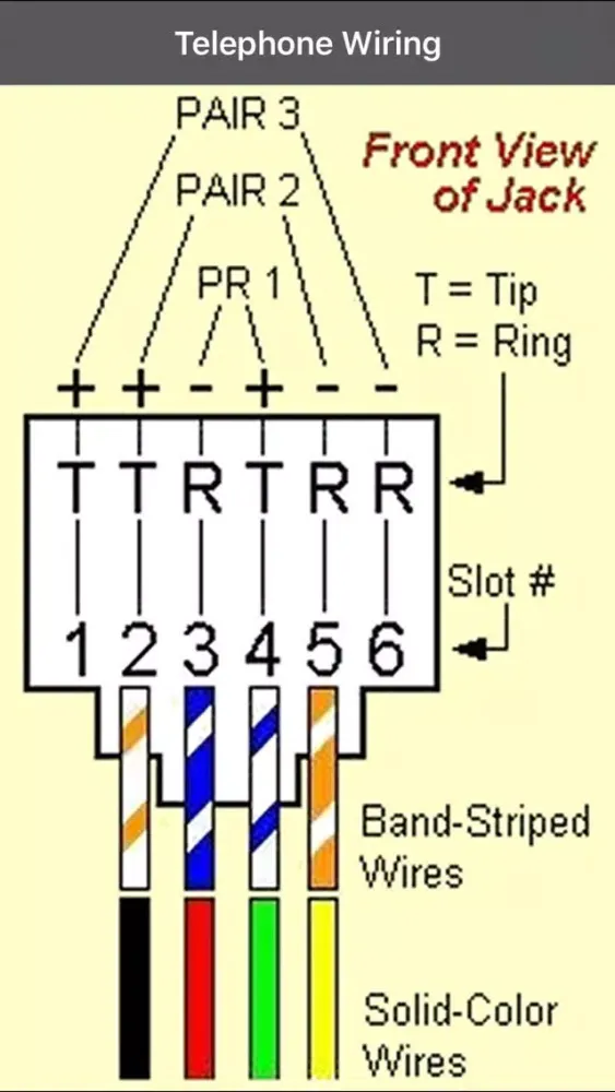 Скриншоты Telephone Wiring