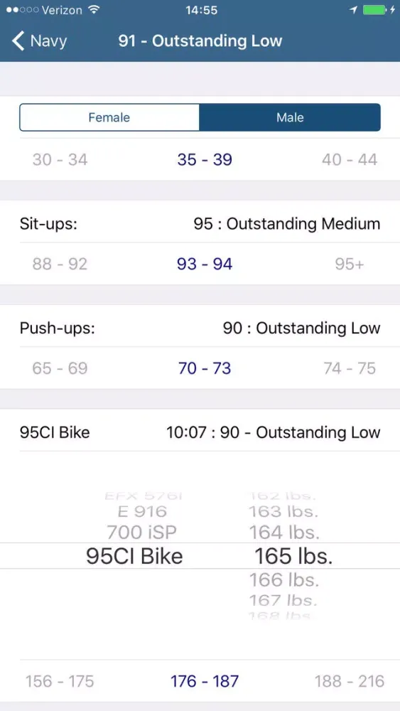 ภาพหน้าจอของ Navy PRT