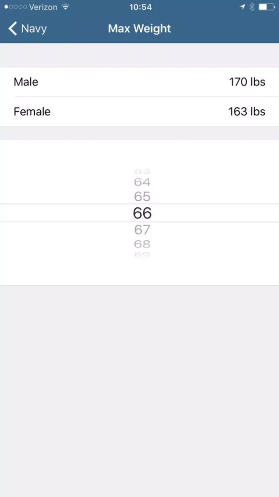 ภาพหน้าจอของ Navy PRT