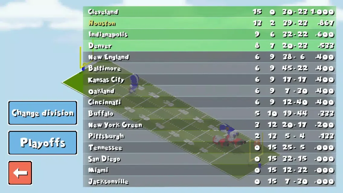 Zrzuty ekranu Chaos Football