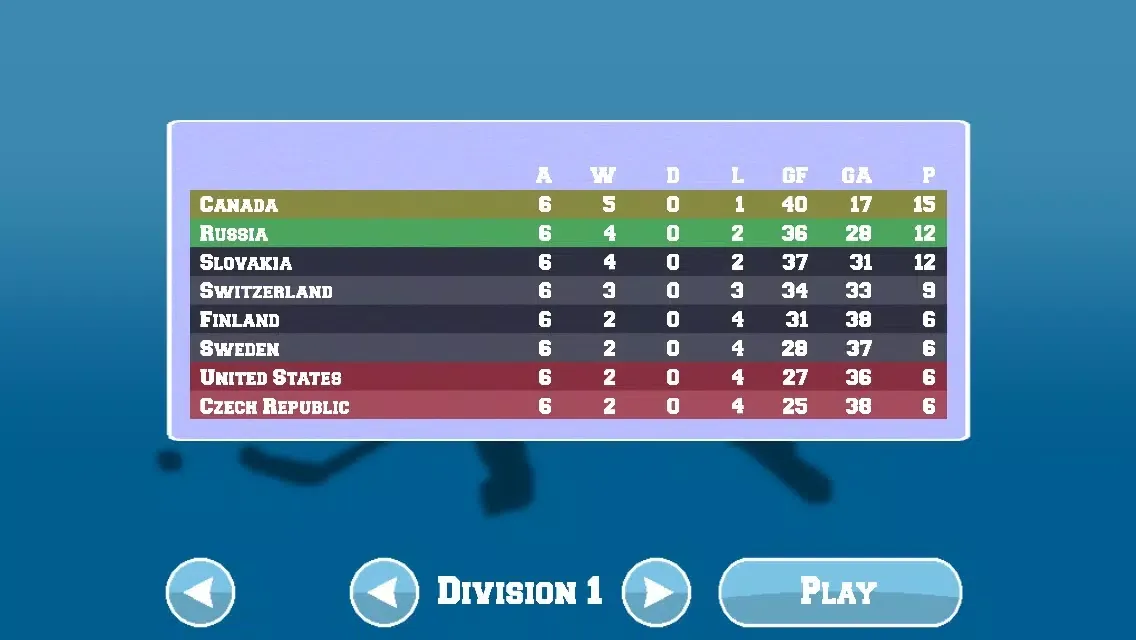 Capturas de pantalla de Finger Ice Hockey Game