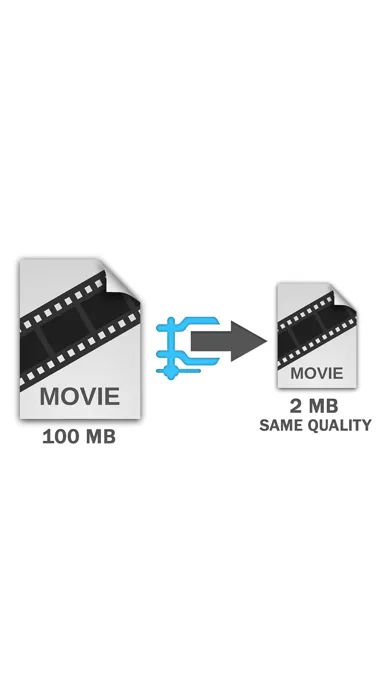 Video Compress - Reduce Size应用截图