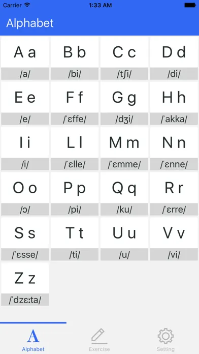 Italian - Learn The Basic Pronunciation of Italian Screenshots