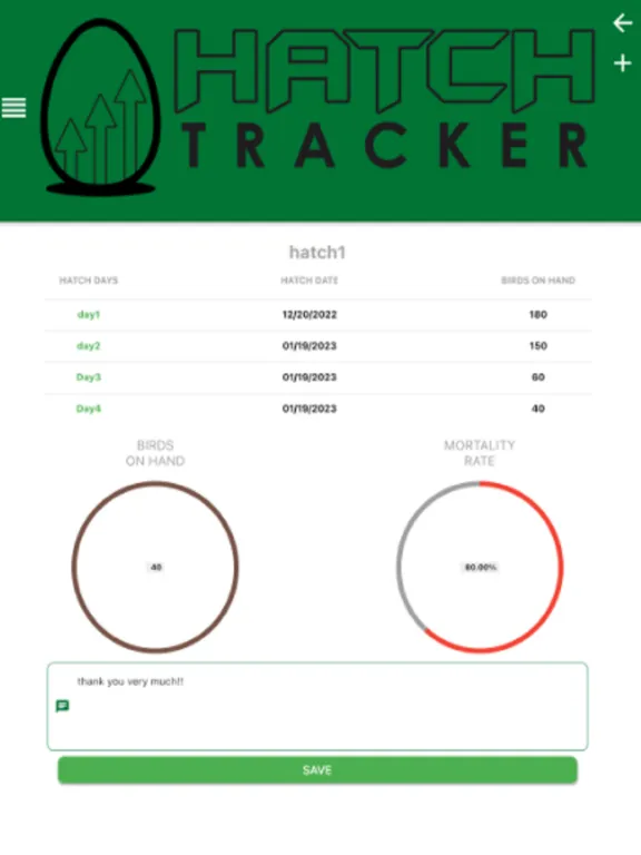 HatchTracker Hobby iPad  স্ক্রিনশট