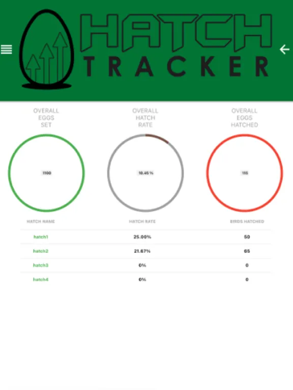 HatchTracker Hobby iPad  স্ক্রিনশট
