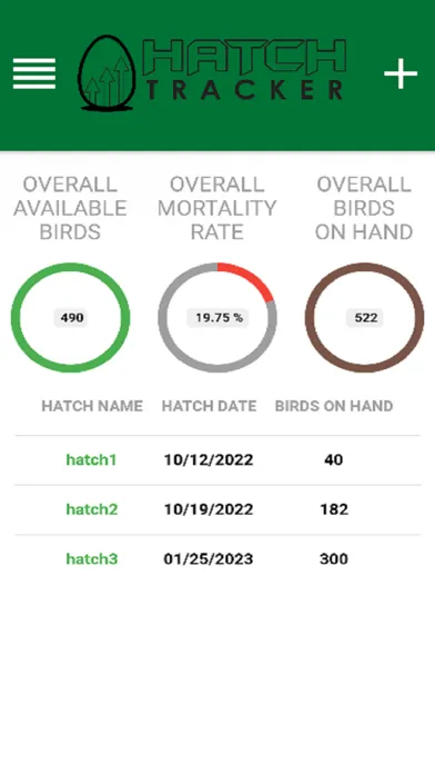HatchTracker Hobby স্ক্রিনশট