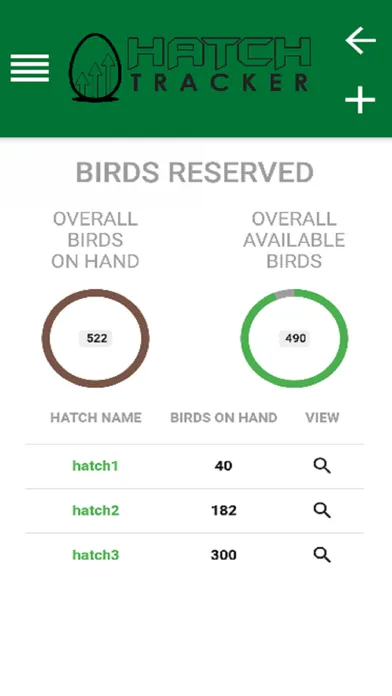HatchTracker Hobby স্ক্রিনশট