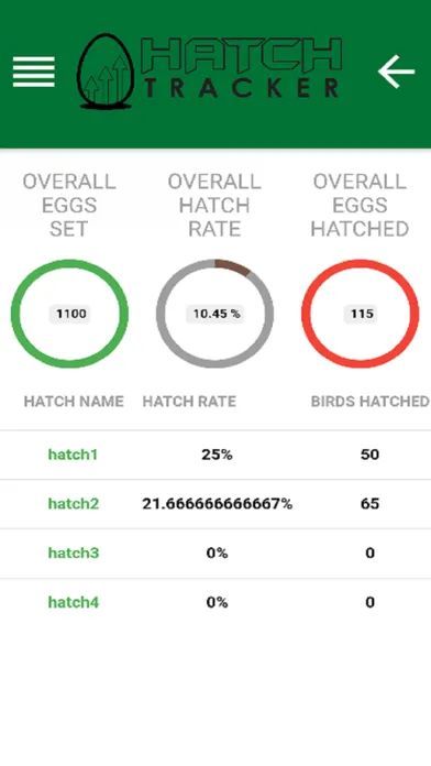 HatchTracker Hobby স্ক্রিনশট