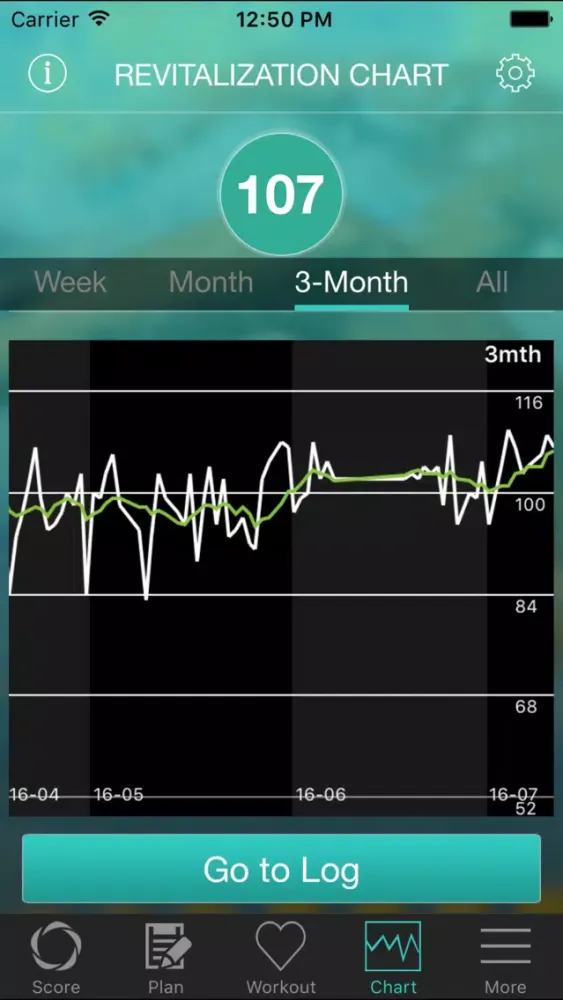 Screenshot di Revita5