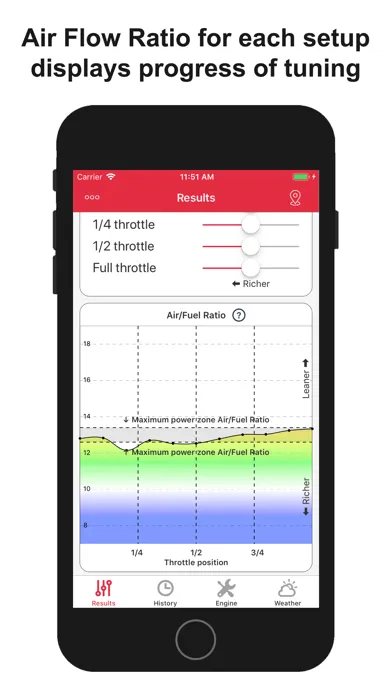Captures d'écran de Jetting for Cobra 2T Moto Dirt