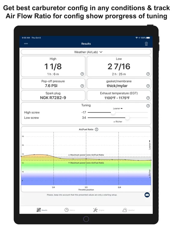 Jetting IAME OK OK-Junior Kart iPad 應用截圖