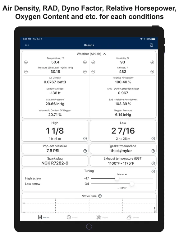 Jetting IAME OK OK-Junior Kart iPad 應用截圖