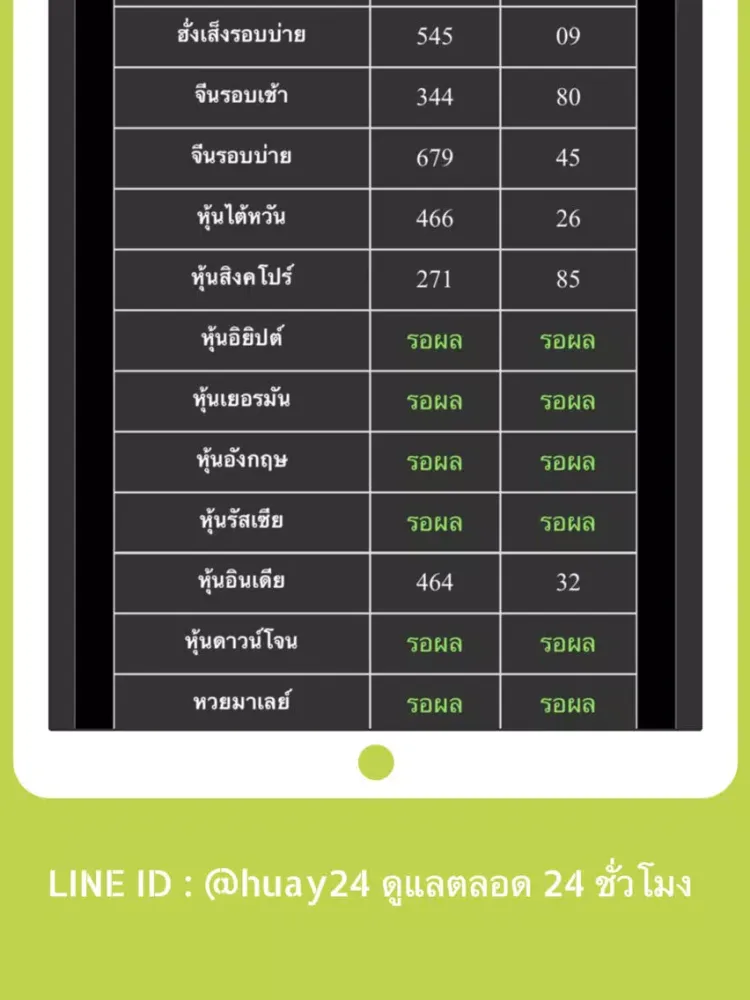 Tangkapan skrin หวย JETSADA iPad 