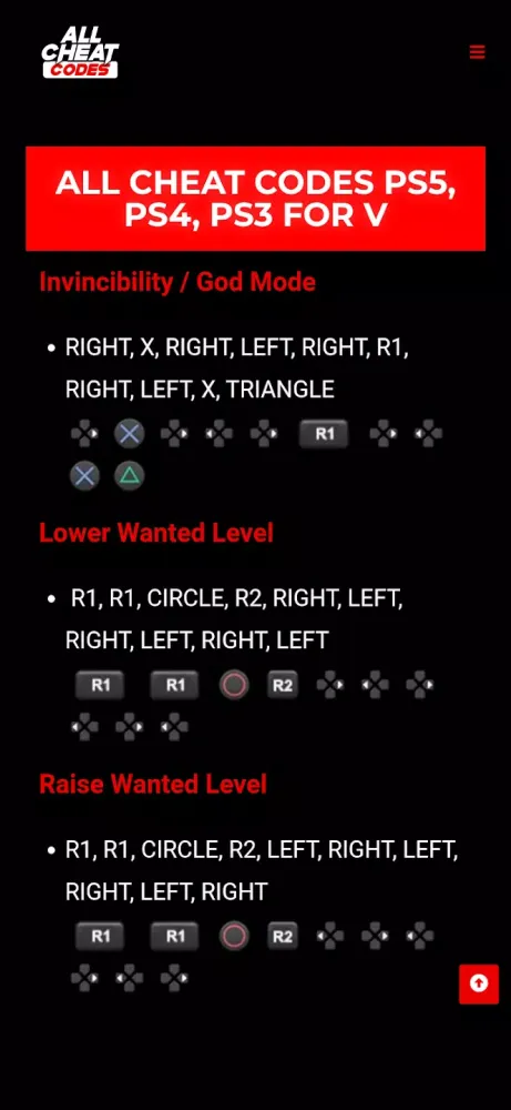 Скриншоты All Cheat Codes
