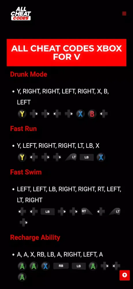 Скриншоты All Cheat Codes