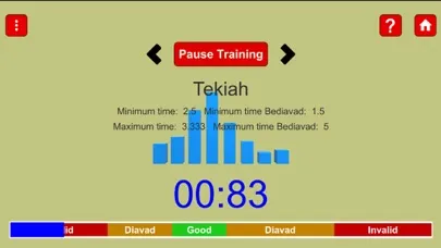 Screenshot di Shofar Trainer 1-2-3