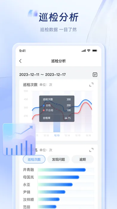 Capturas de pantalla de BcloudSaaS