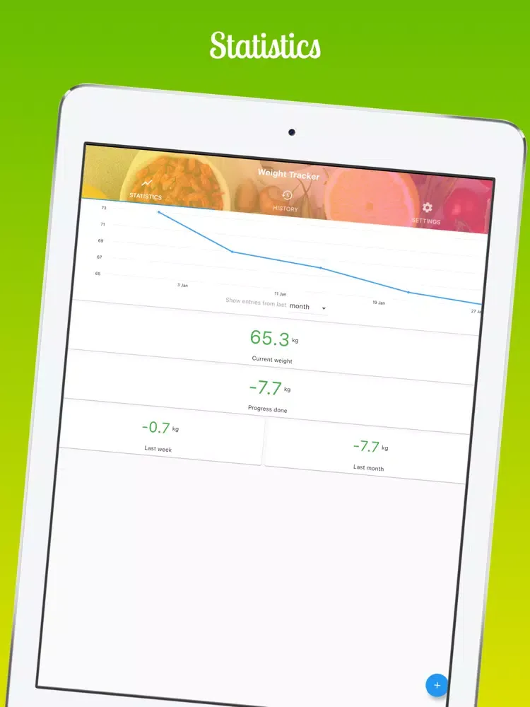 Easy Weight Tracker - JFMobile iPad  スクリーンショット