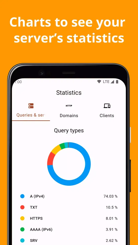 Captures d'écran de DroidHole