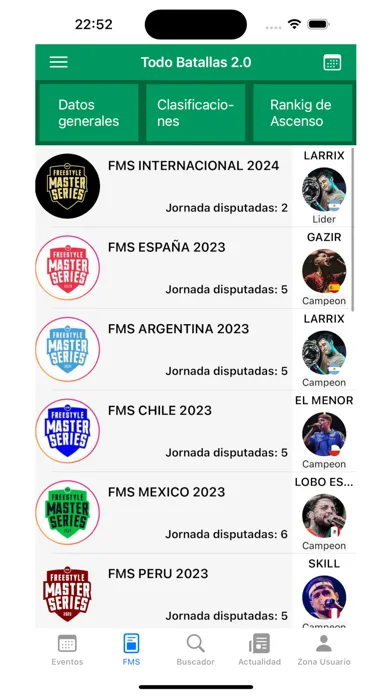 صور Todo Batallas