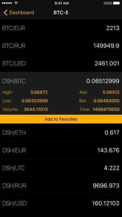 Cryptey স্ক্রিনশট