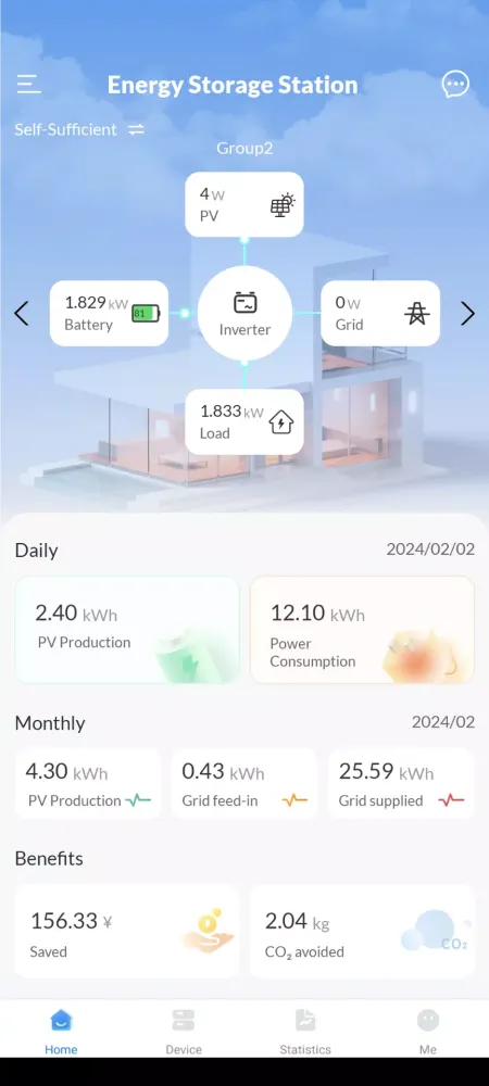 Ảnh chụp màn hình của ENSIM