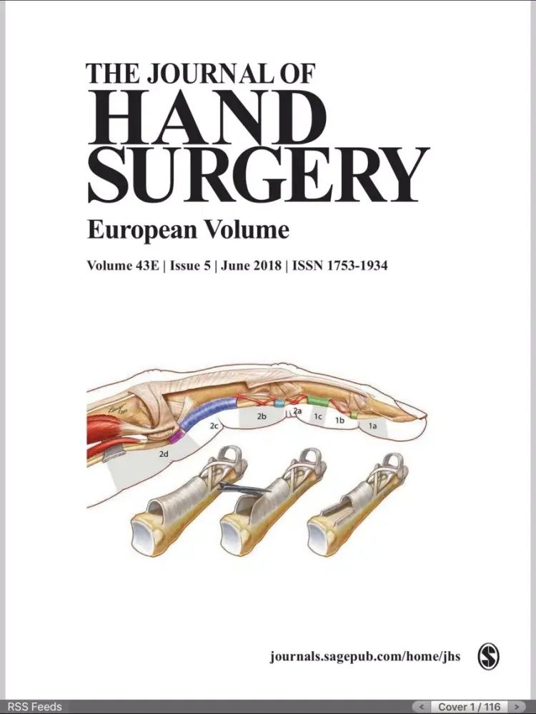 Capturas de pantalla de Journal of Hand Surgery (E) iPad 