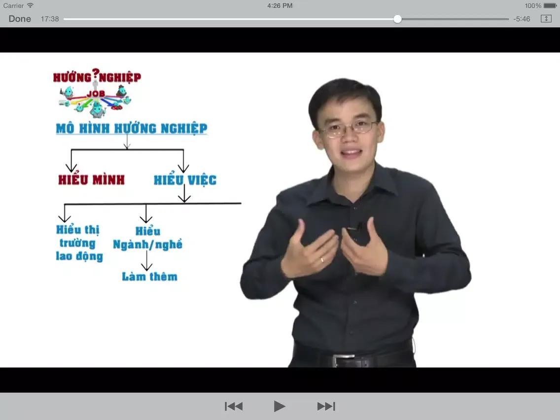 Tổng hợp Kỹ Năng Sống-Chìa khóa cho hạnh phúc&thành công iPad 应用截图