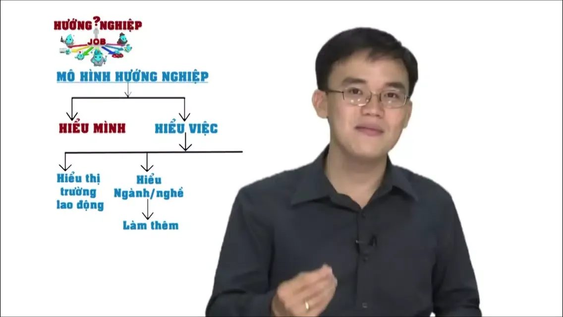 Tổng hợp Kỹ Năng Sống-Chìa khóa cho hạnh phúc&thành công应用截图