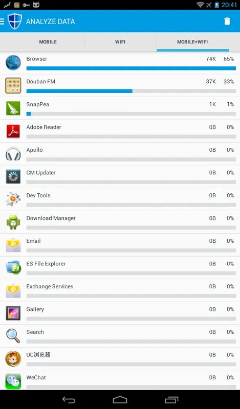 Capturas de tela do NoRoot Data Firewall