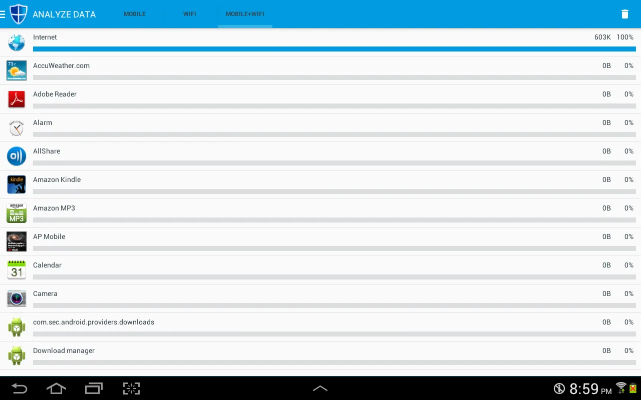 Capturas de tela do NoRoot Data Firewall