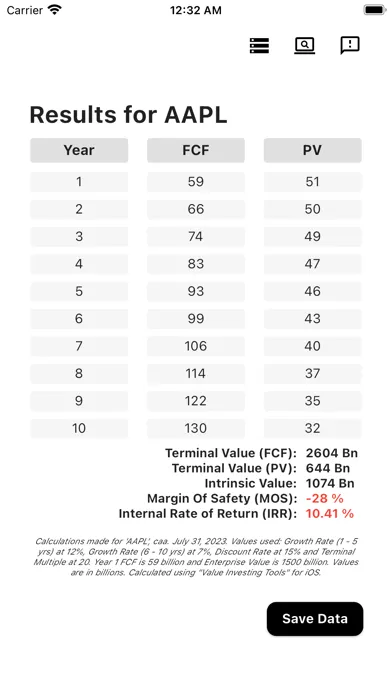 تصاویر Value Investing Tools