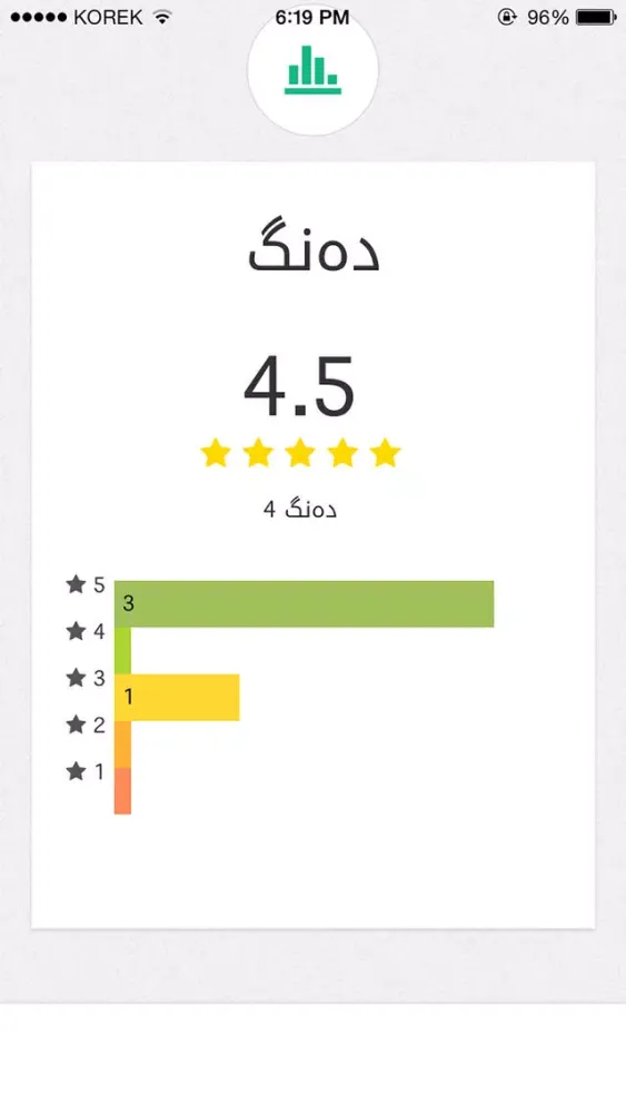 Pzishkstan Pzishk স্ক্রিনশট