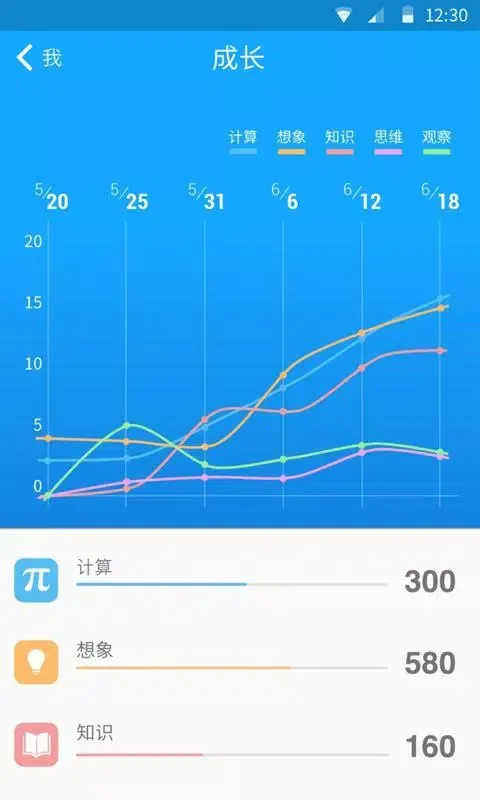33IQ Screenshots