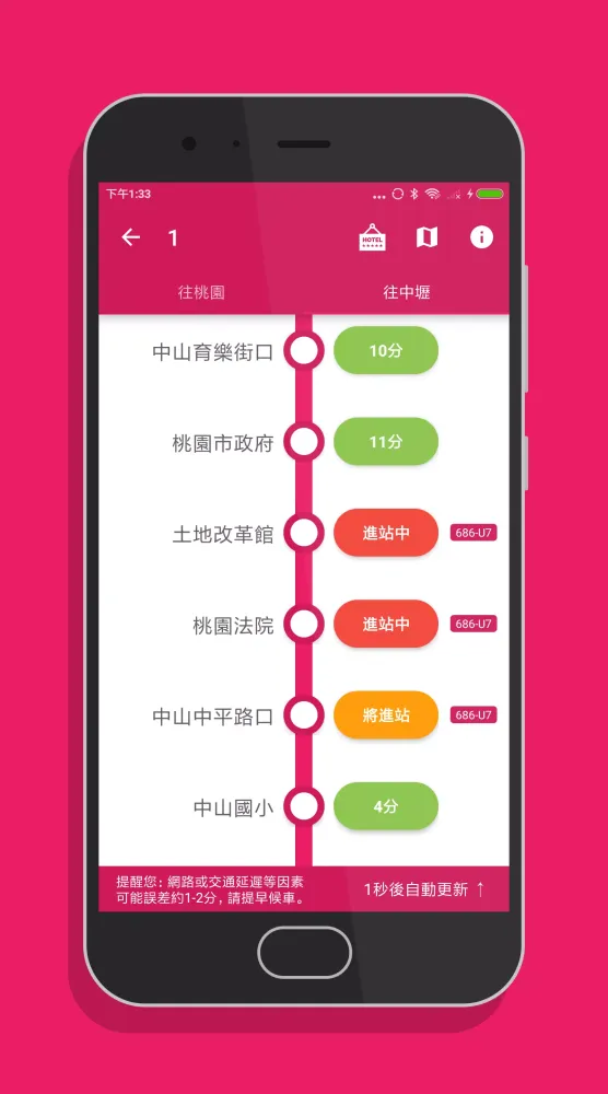 تصاویر 桃園搭公車