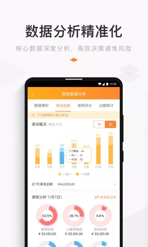 小麦助教 Screenshots