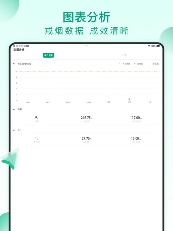 Capturas de pantalla de 戒烟了-今日不吸烟 iPad 