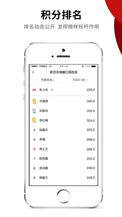 تصاویر 社区积分制