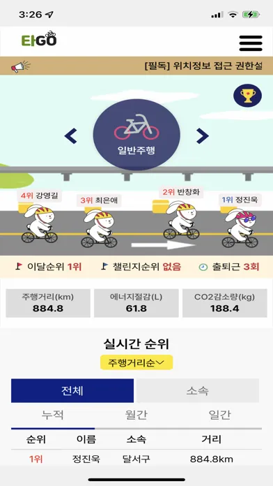 تصاویر 타GO(Tago)