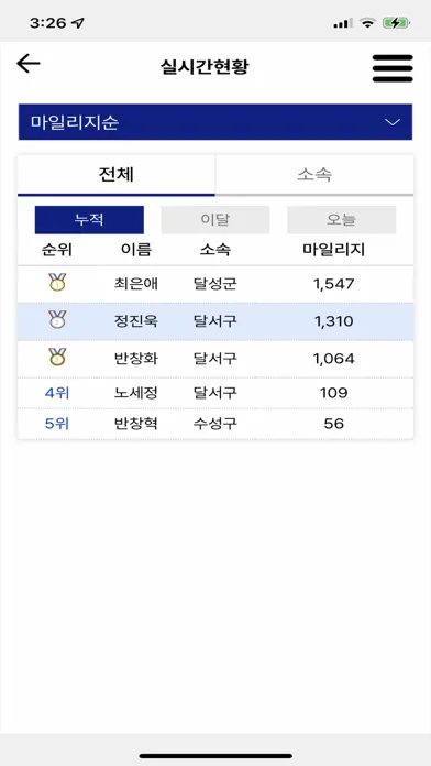 تصاویر 타GO(Tago)