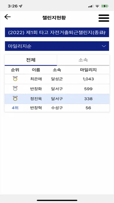 تصاویر 타GO(Tago)