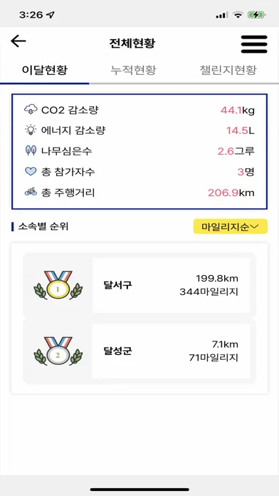 تصاویر 타GO(Tago)